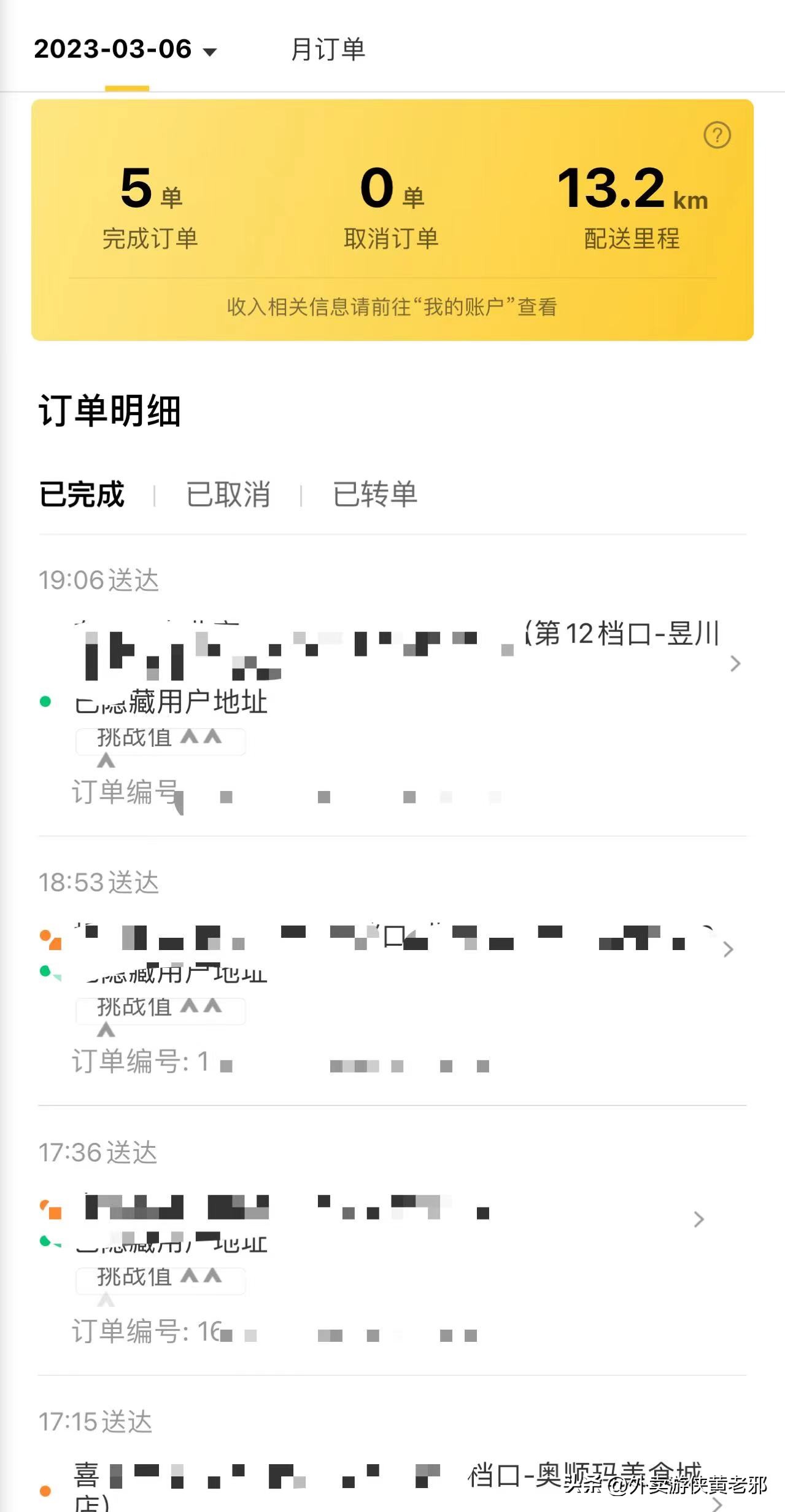 兼职跑美团众包一月能挣多少钱,兼职干外卖众包一天能挣150不