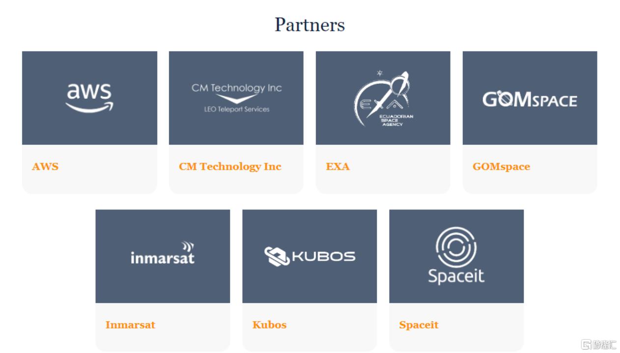 香港航天科技牵手RBCSignals，提供全球卫星通讯地面站网络服务