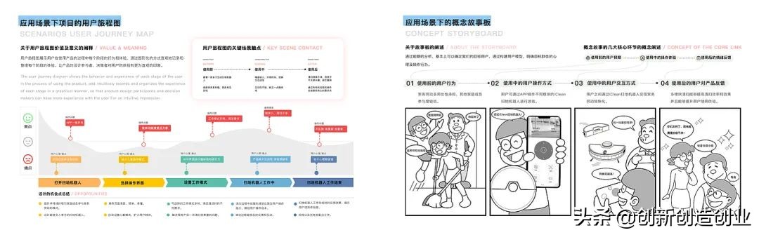 邯郸智能家居创新设计,智能家居的创业创新点