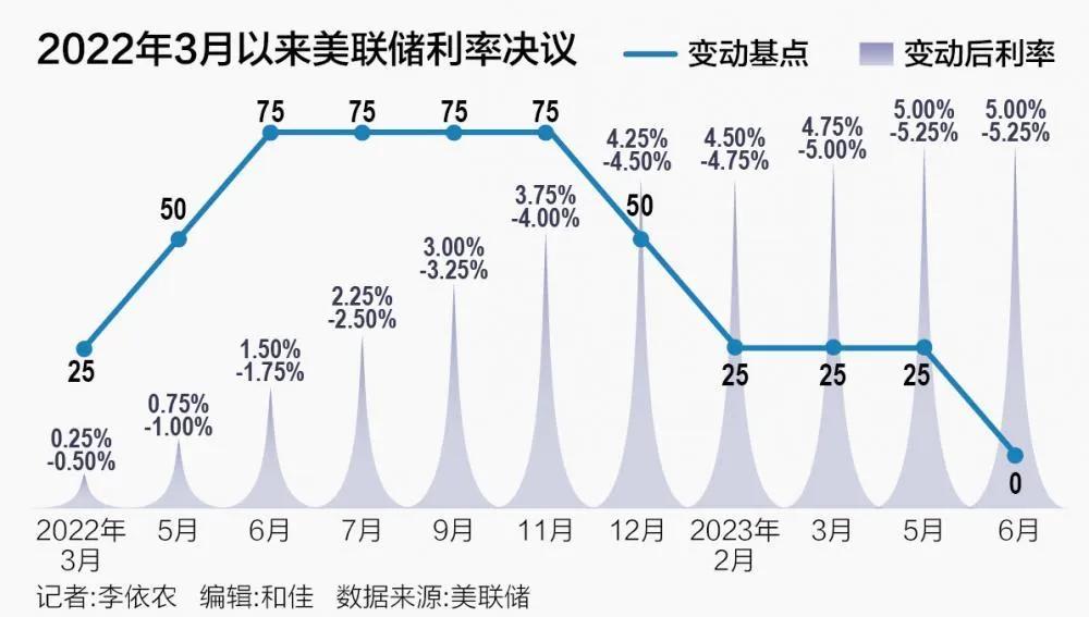 期货原油交易思路,黑箱理论简介