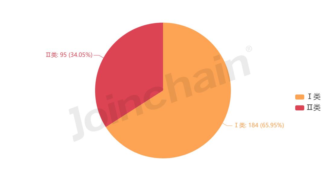 企业评估|可孚医疗科技股份有限公司企业报告