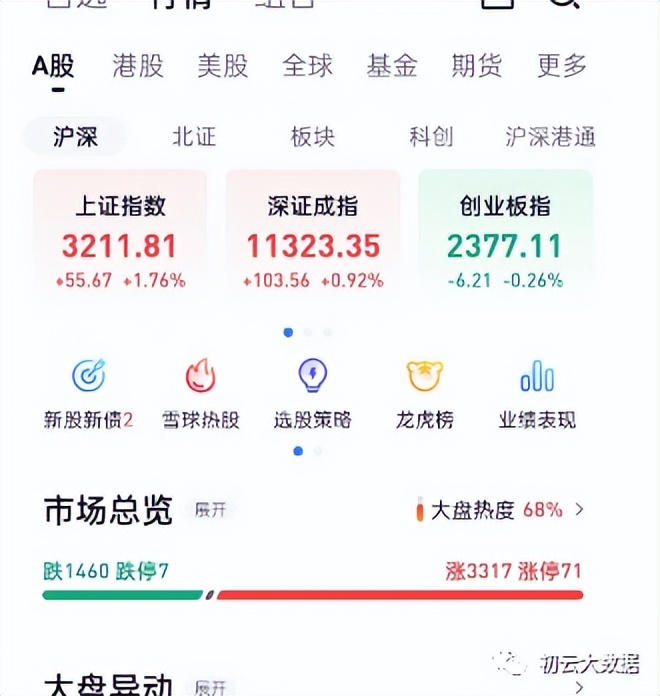 现在赚钱不容易必须加倍去努力,现在最重要的就是先赚钱