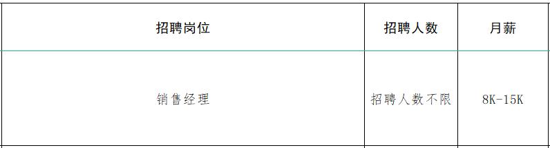 速来！！100+家企业1000+人才需求！罗庄区大批人才岗位来袭！