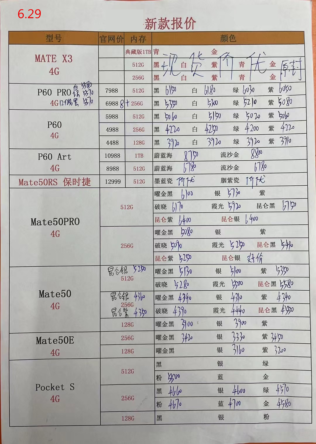 2024年1月11日华强北手机批发价,2023年2月华强北手机拿货价格表