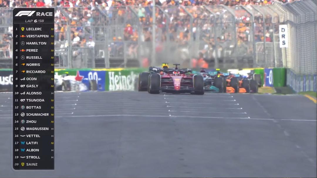 f1澳大利亚大奖赛正赛数据,窝法氦镁烷官方图片