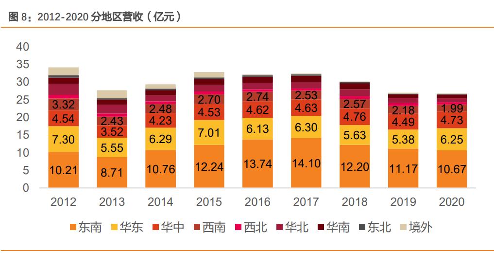 奥康国家专利皮鞋,奥康男士保暖真皮皮鞋