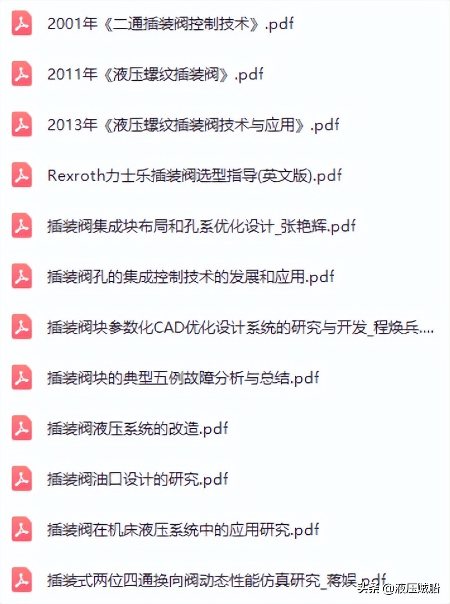 二通插装阀详细讲解,二通插装阀组各个阀的功能