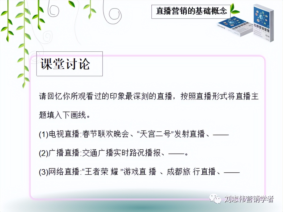 直播营销培训课件,直播营销ppt