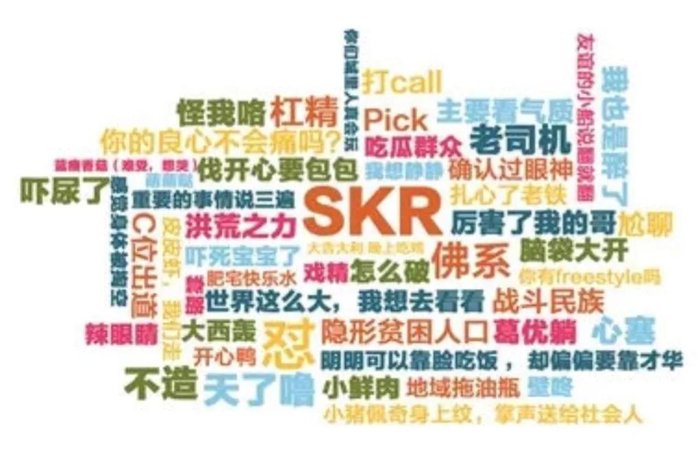 有你知道的网络热词,最近很火的网络热词你都知道吗