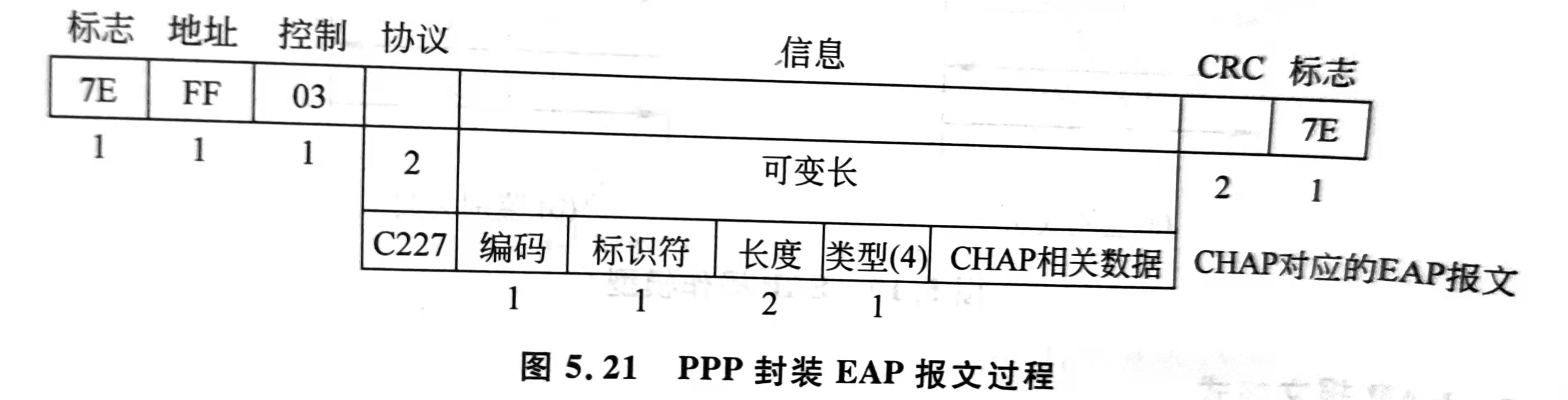 网络安全接入软件下载,网络安全谁接入谁负责