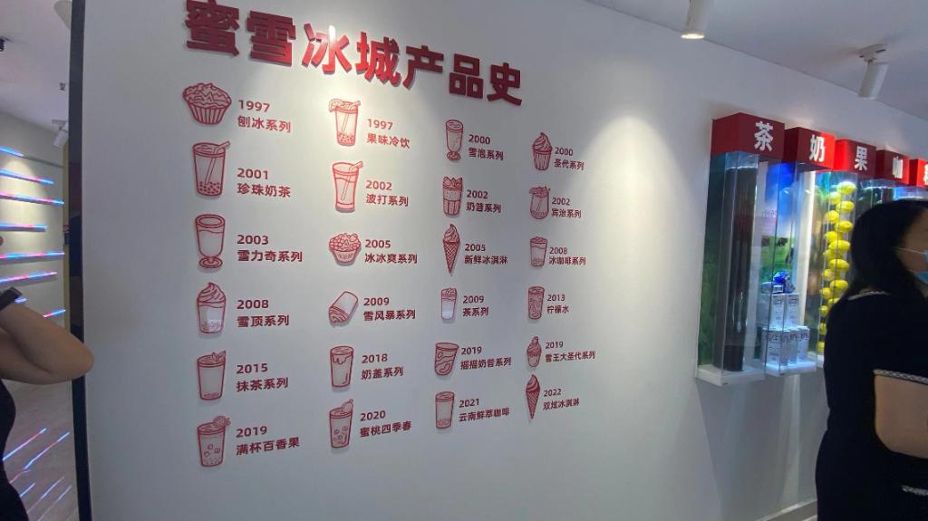 蜜雪冰城发展壮大的秘密 (揭开600亿蜜雪冰城的面子和里子)