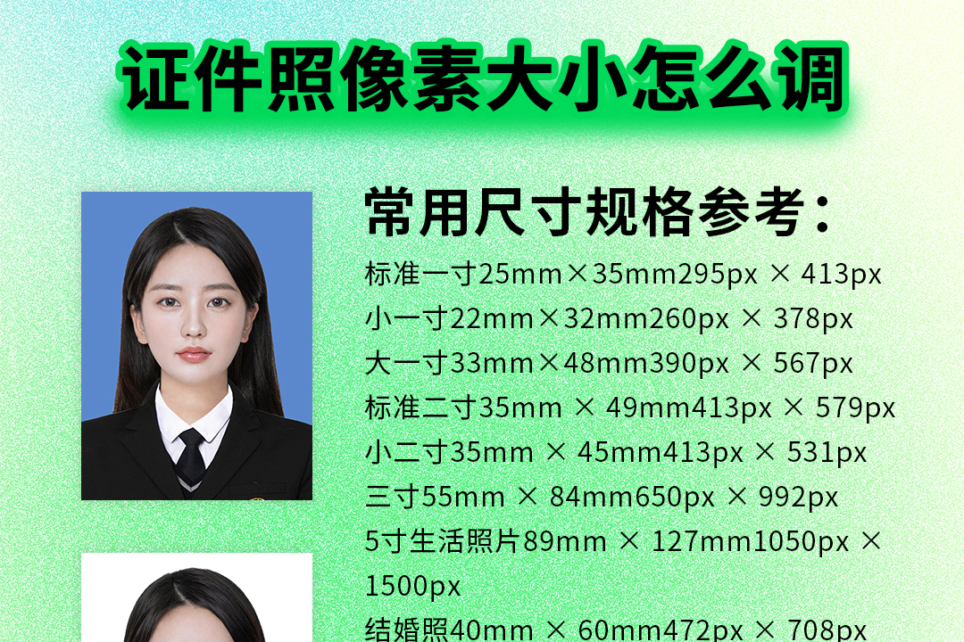 怎么调证件照尺寸大小和像素,如何调整证件照的像素和尺寸大小