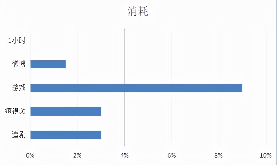 荣耀畅玩30plus测评黑色,荣耀畅玩30plus官方售价5g