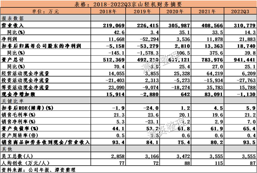 京山轻机000821,000821京山轻机股票最新分析