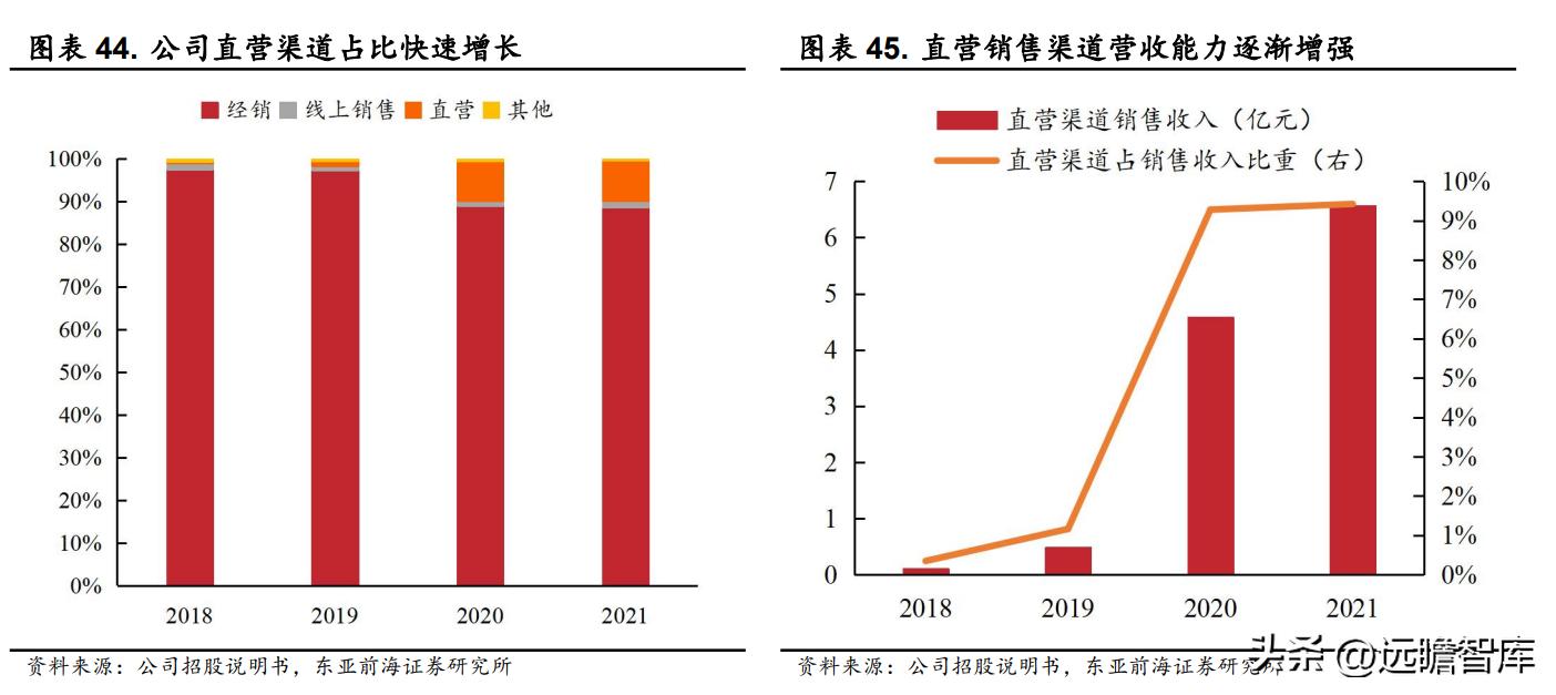 能量饮料东鹏特饮,能量水东鹏