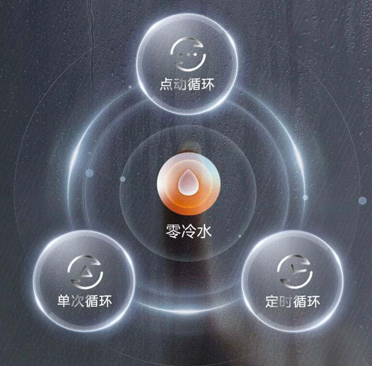 美的热水器零冷水热水器,美的热水器和普通热水器的区别