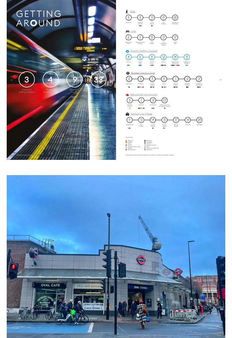 二区价格一区地段肯宁顿宝藏小区OvalVillage