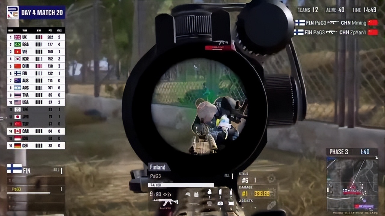 pnc中国冠军,pnc中国队夺冠