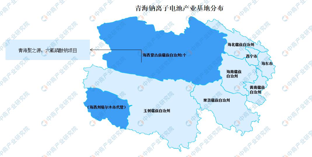 新型储能产业中长期发展规划,2023年浙江省储能发展趋势