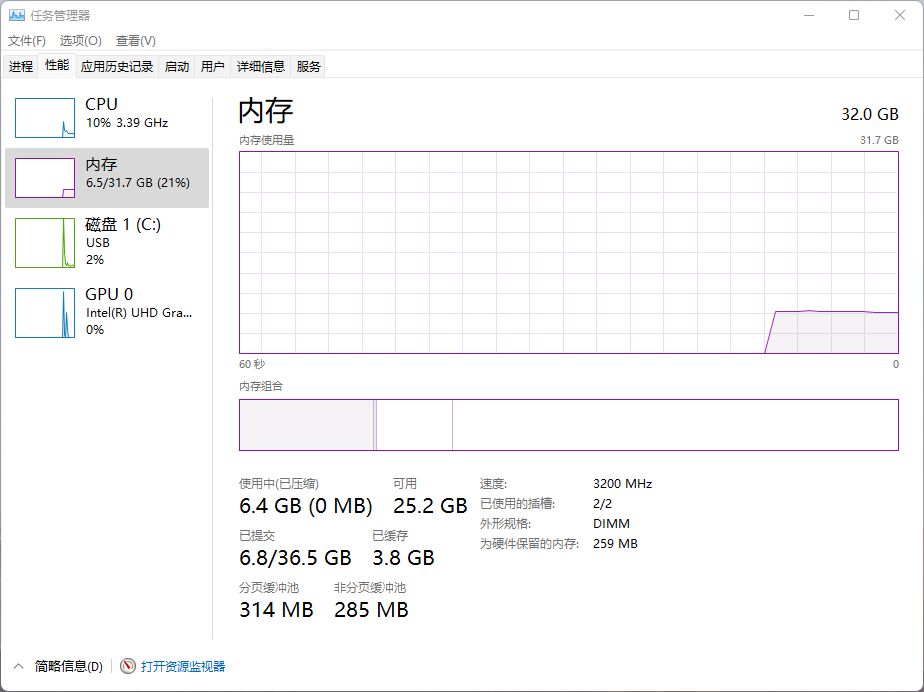 12代酷睿高性能办公笔记本,3500最强办公笔记本12代酷睿