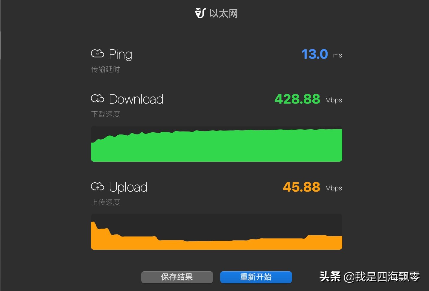手游端游加速器,手游模拟器加速器