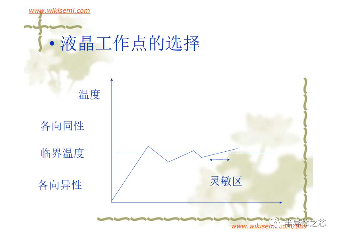 芯片常用失效分析方法,半导体芯片短路失效分析