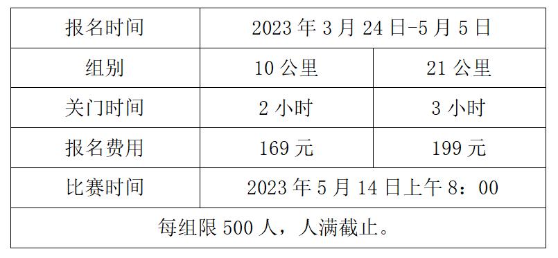 北京山水林间长跑,2023年北京国际长跑节地点