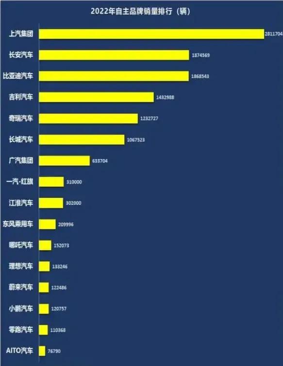 全球新能源汽车最新消息,全球新能源汽车发展现状