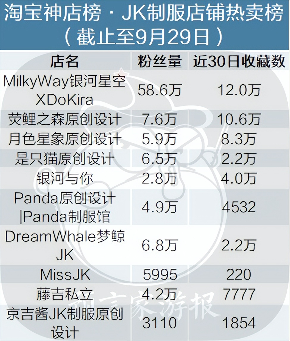 9.9手办原神正版,原神护法夜叉魈手办