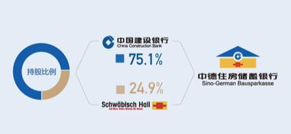 高额贷款利率,商业银行提高房贷利率是什么政策