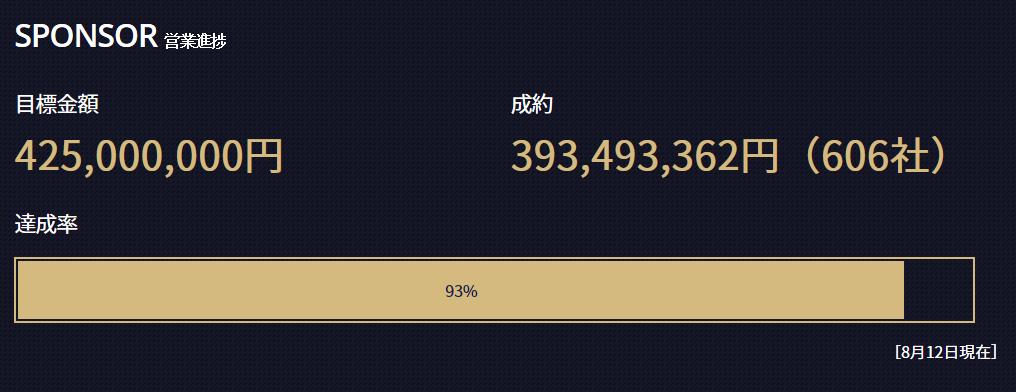 海港引援韦世豪,j3球队