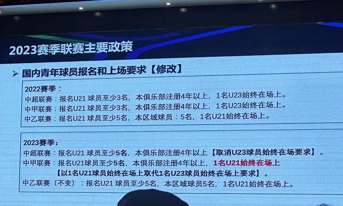 足协拟周末公布准入名单,足协新方案取消了吗
