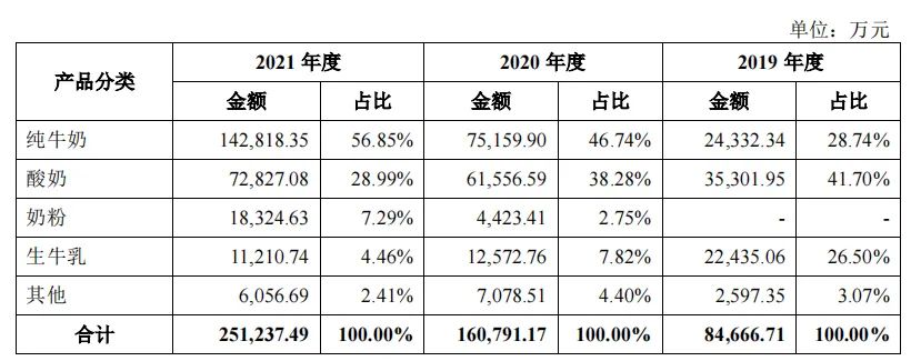 吴晓波第一次买入股票,吴晓波投资大师