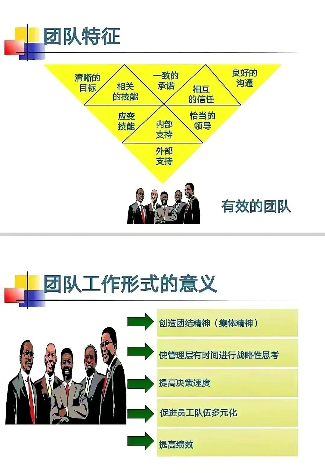 鍗庝负鍏徃鐨勭鐞嗘ā寮弍pt,鍏充簬鍗庝负绠＄悊鐨刾pt