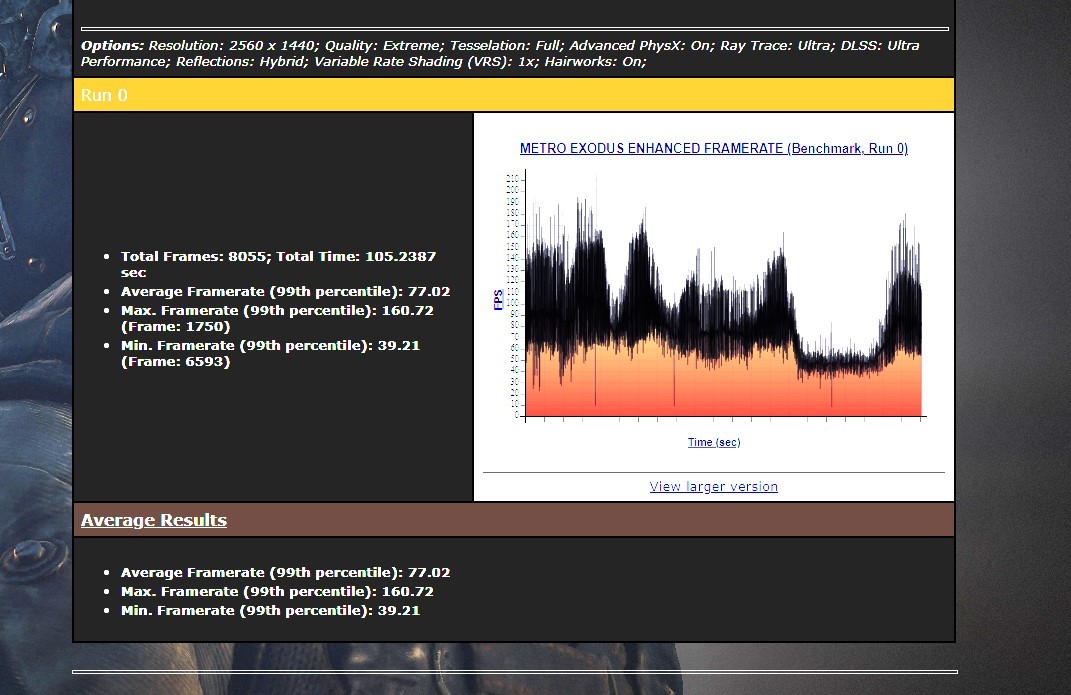 技嘉3070雪鹰显卡游戏测评,技嘉雪鹰3070ti装机视频