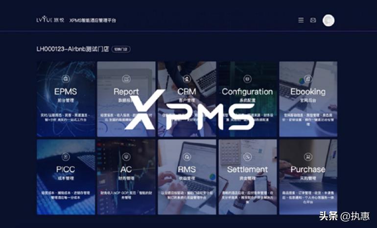 旅悦集团简介,旅悦集团未来潜力