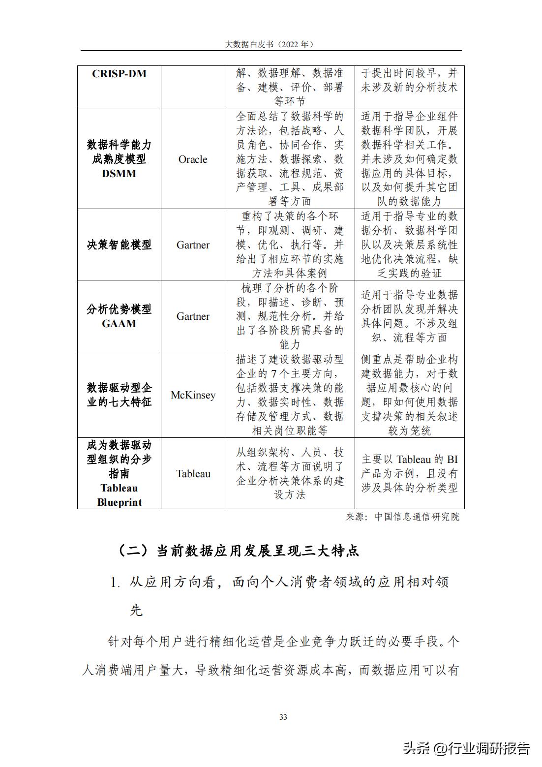 研读2019大数据产业发展白皮书,2022数字安全产业大数据白皮书