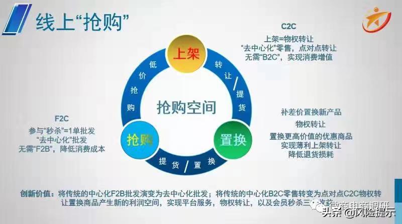 百家安骗局揭秘,虚假宣传骗人买原始股犯法吗