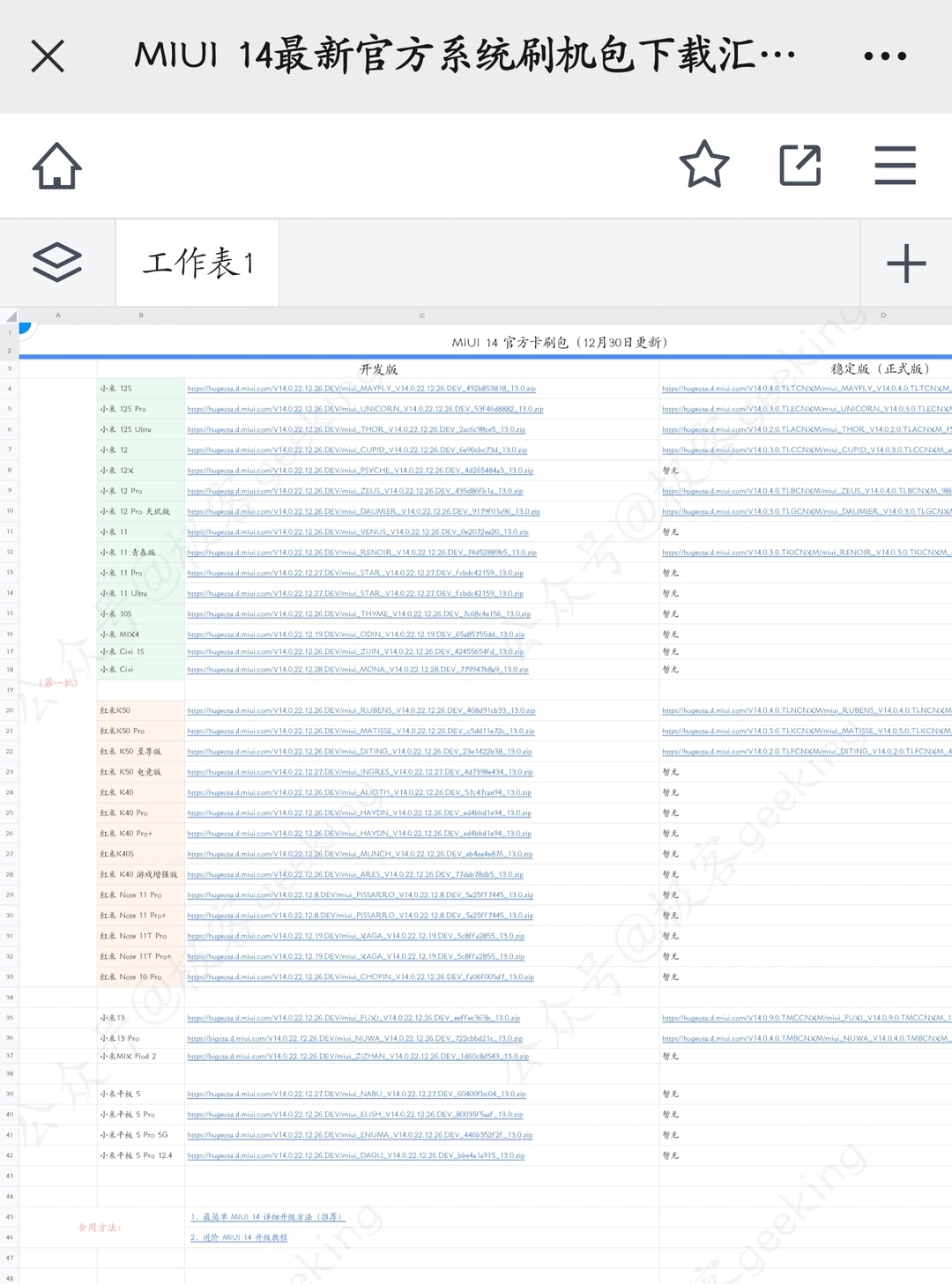 小米miui14最新升级机型,小米miui14最新升级计划