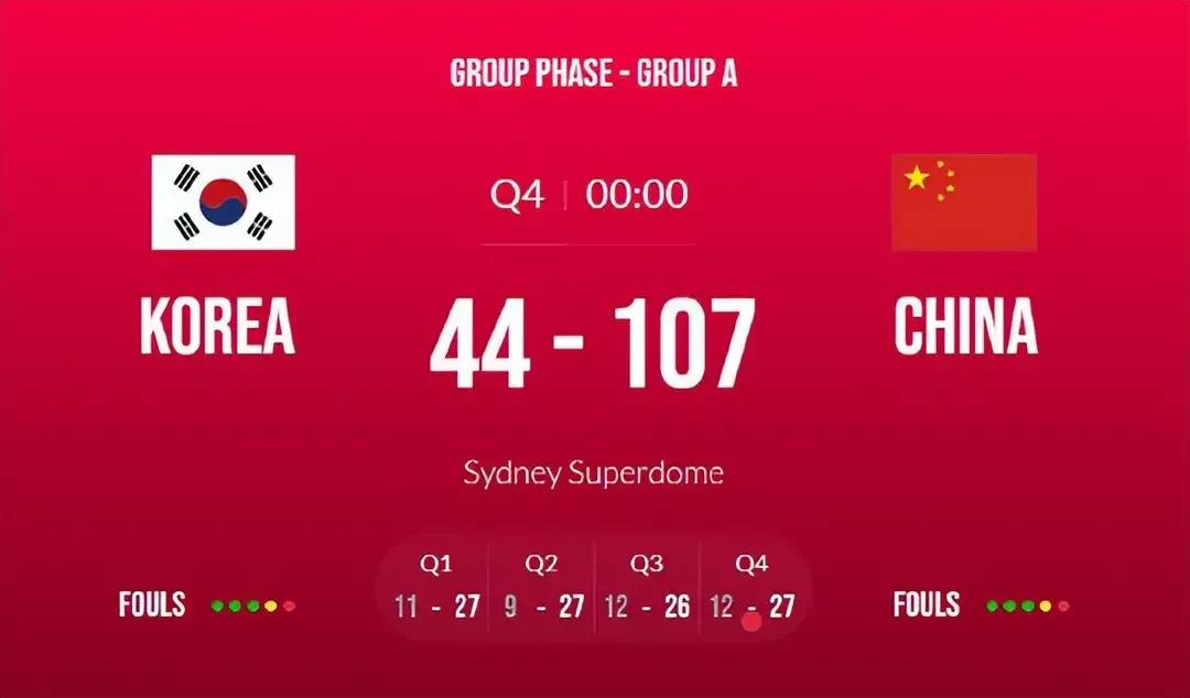 国际赛场女子比赛,国际女兵比赛