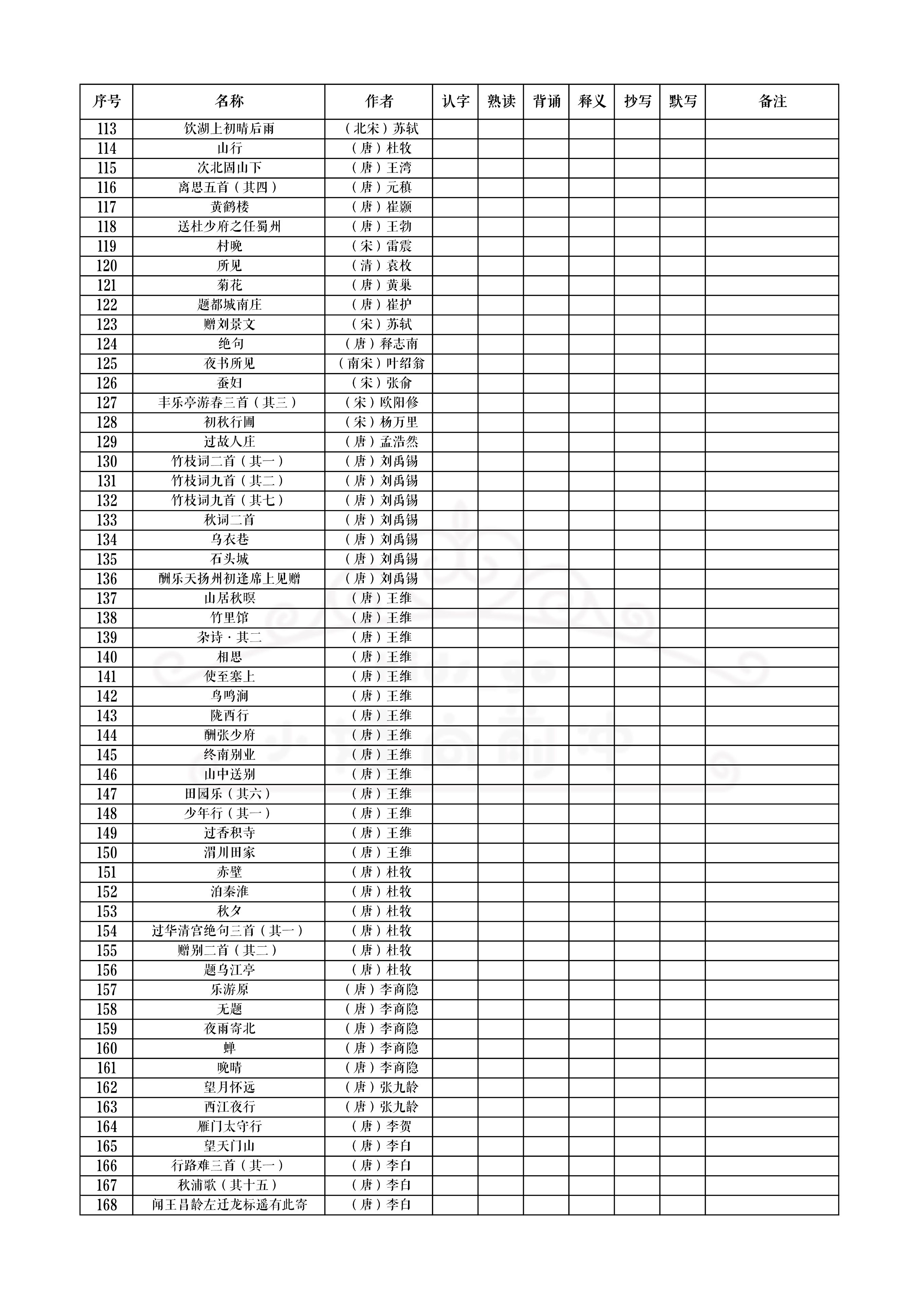 一本艾宾浩斯古诗背诵表,艾宾浩斯记忆法背古诗图文