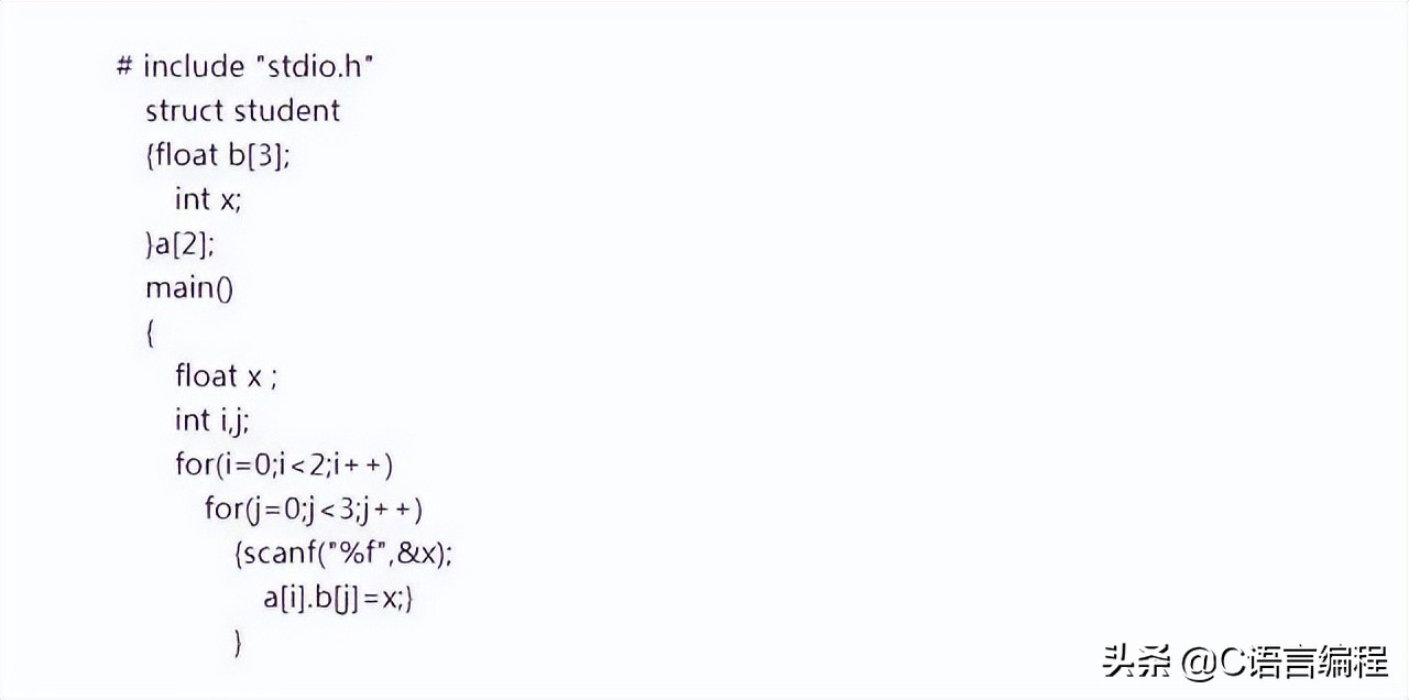 怎么掌握c语言技巧知识,从零开始学c语言的基础知识