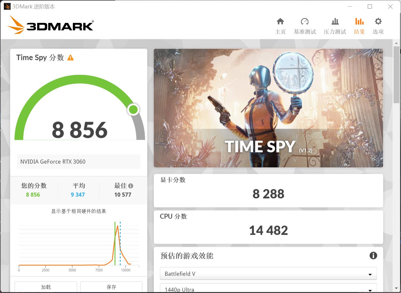 七彩虹b560mgamingpro内存支持,七彩虹b660mgamingv20评测