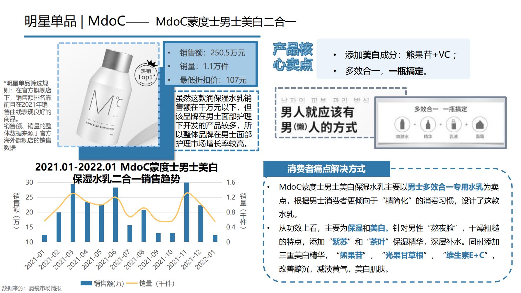 2021年中国大健康产业全景图谱,2022中国大健康行业全景图谱
