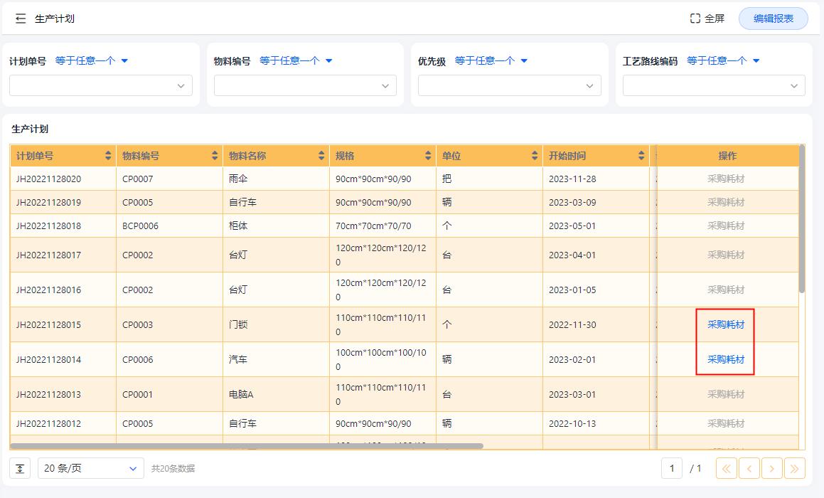 MES和WMS,一文读懂聚醚