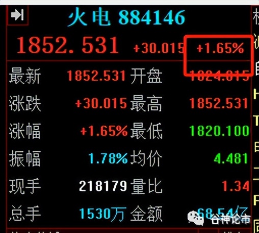 a股在涨富时指数为什么会跌,富时a50实时行情对a股的影响
