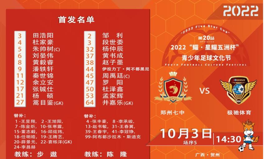 星耀五洲杯青少年足球u18,足球u18直播比赛结果