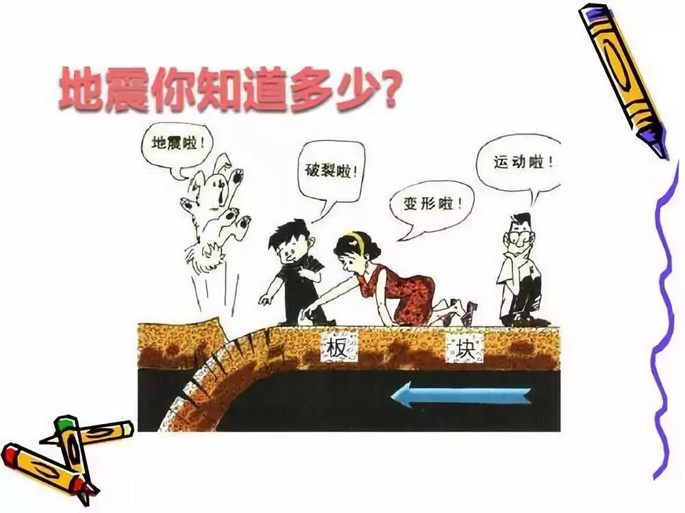 什么是郯庐断裂带,郯庐断裂带历史上的地震