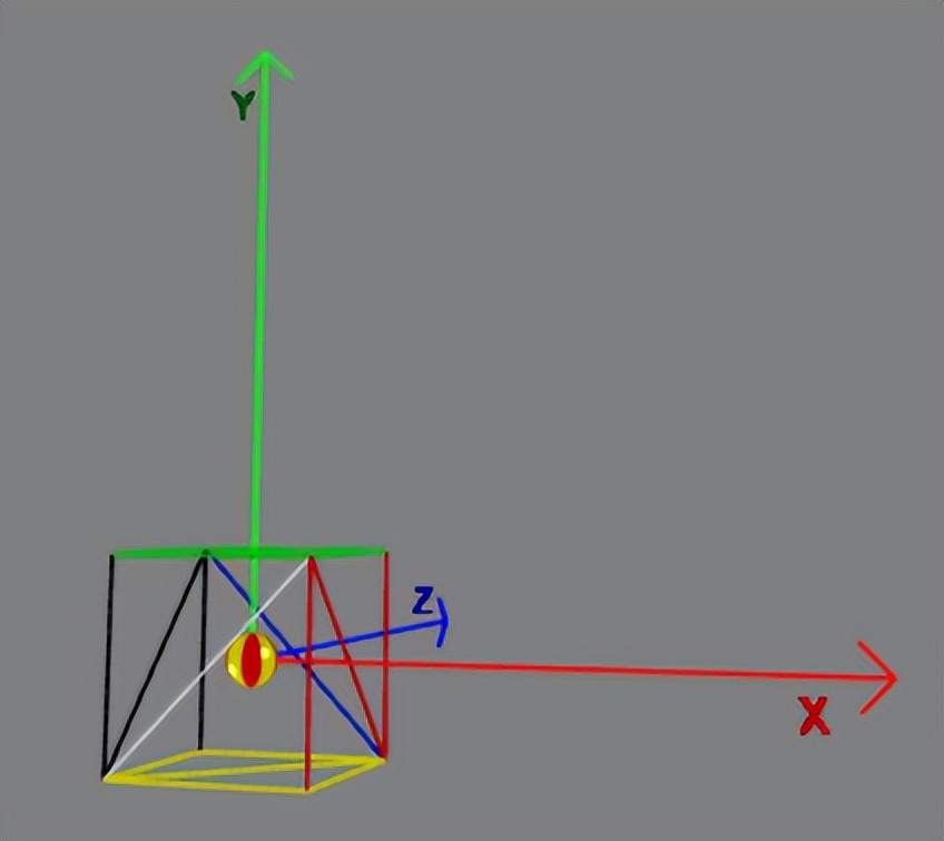 babylonjs框架,babylonjs代码