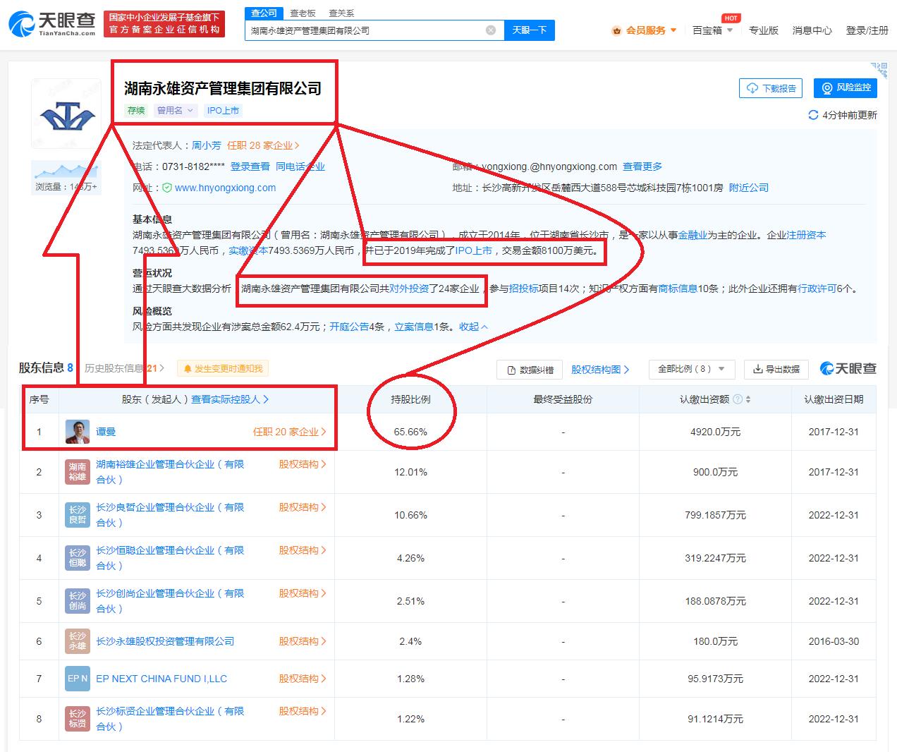 催收巨头永雄创始人律师出身,国内催收巨头湖南永雄赴美ipo